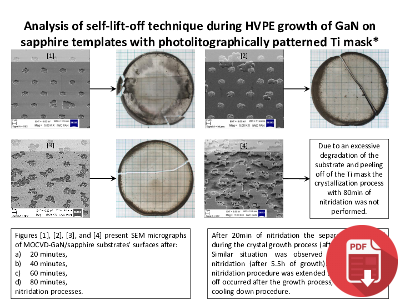 Spontaneous Crystallization