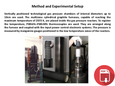 Method and Experimental Setup