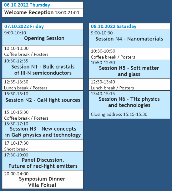 Symposium program